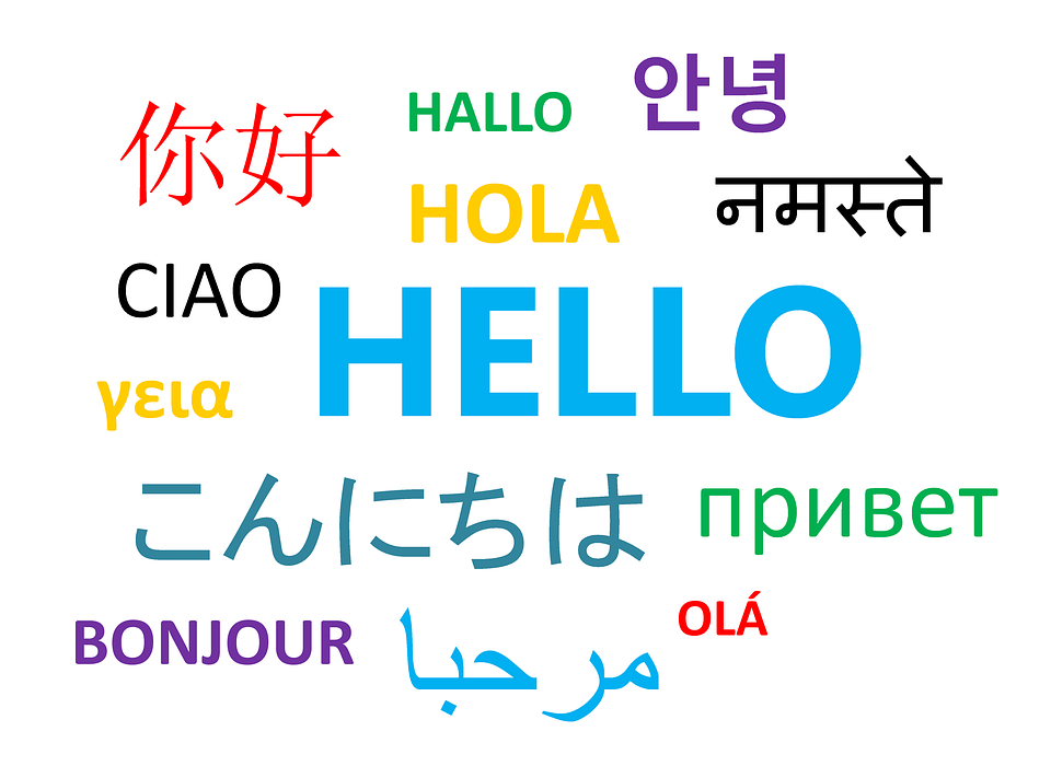 How To Say Hello In 50 Different Languages