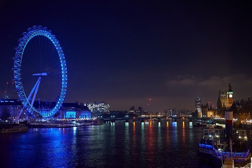 Top 10 Casinos in London