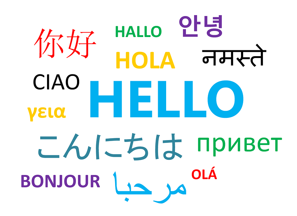 How To Say 'Hello' in 50+ Different Languages
